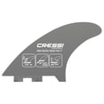 thumbnail image 1 of QUILLA Cressi Aletilla 7'' US Quick Gris para Paddleboard, 1 of 1