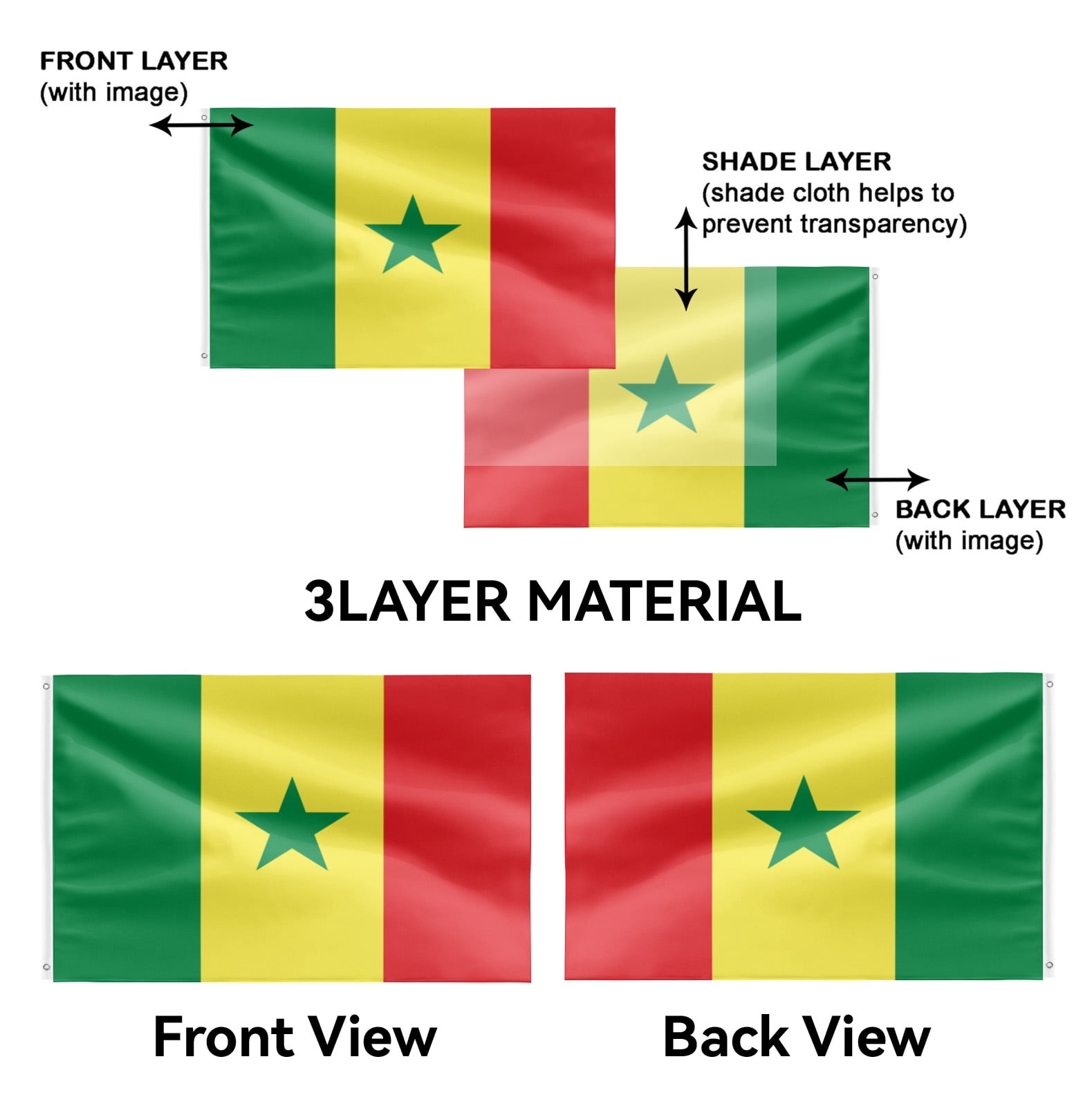 Livetty Double Sided 3 layers Flags 4.85x8 Ft Senegal Flags Banner for Yard Decoration Garden Display For World Soccer Play