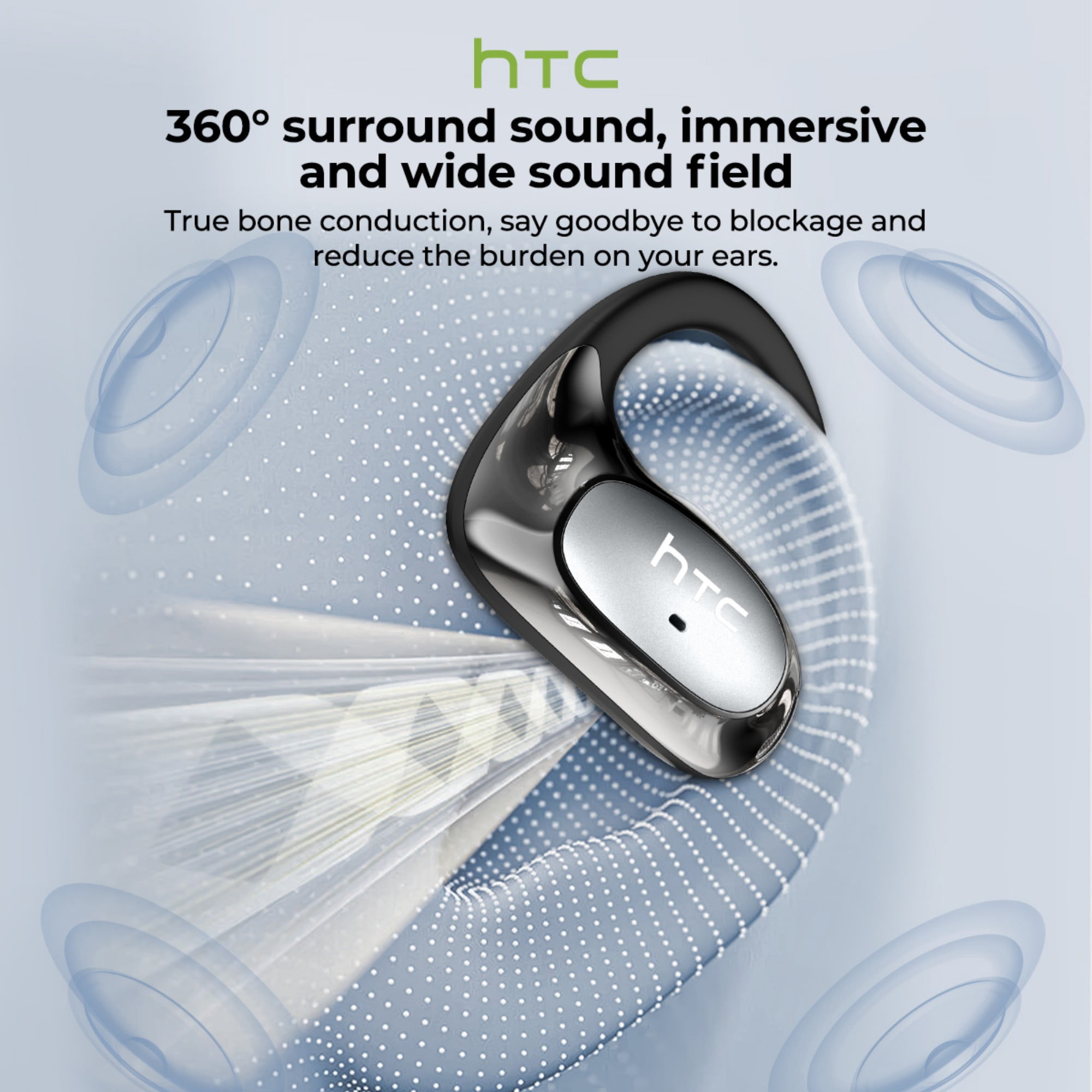 HTC NE35 Wireless Earbuds Open Ear Headphones Sports, Bluetooth 6.0 Earbuds, 48h Support 130 AI Languages Translator Earbuds IPX6 Waterproof,Black