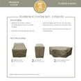 thumbnail image 1 of Ensemble de Housses de Protection FLORENCE-06i, 1 of 1