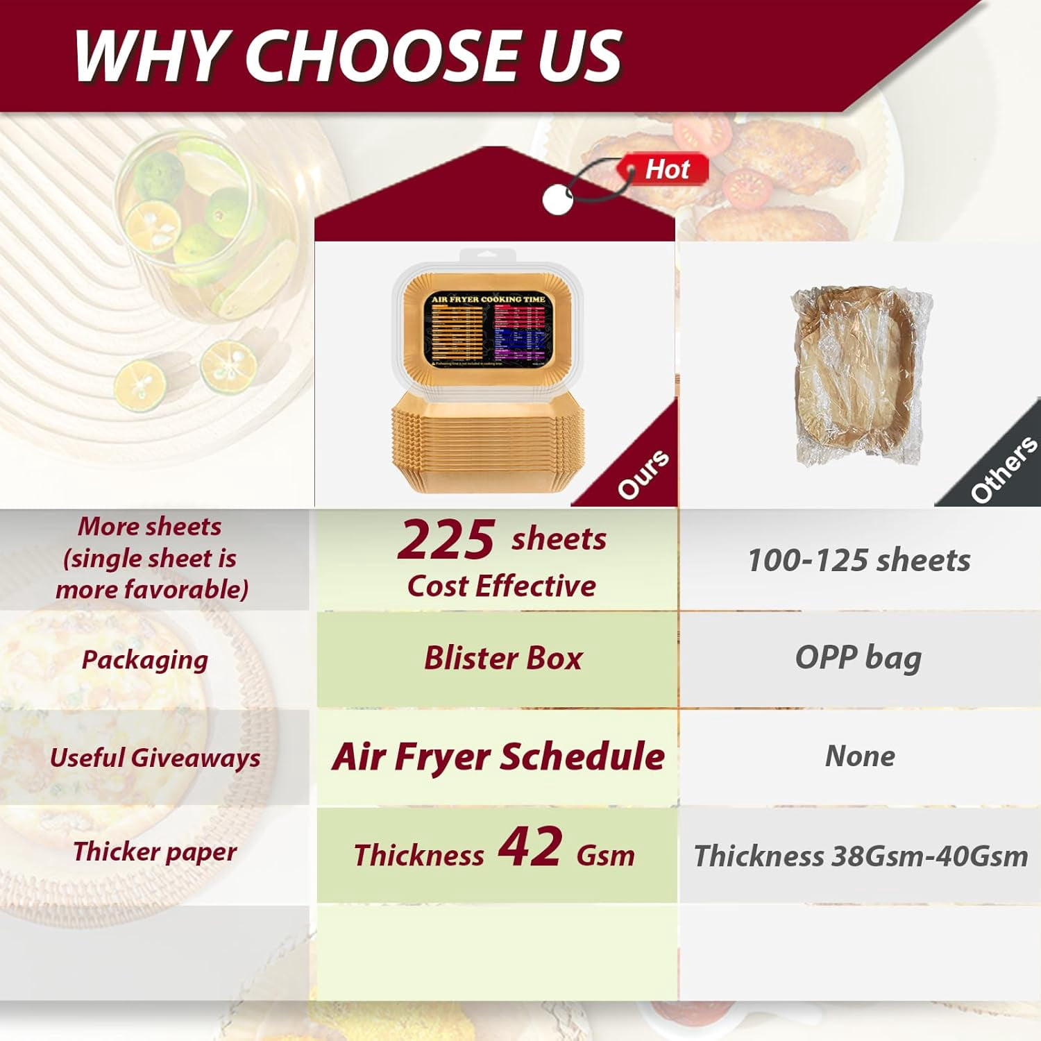 Air Fryer Liners for Ninja, Airfryer Liners Disposable for Ninja Dual DZ201/DZ401/DZ550/SL401, Air Fryer Paper Liners for Bella 4Qt and 6 Quart Dual Basket, Air Fryer Parchment Paper Liners