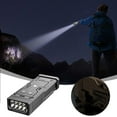 thumbnail image 1 of Multifunctional Rechargeable LED Flashlight With Portable Self Flashlight For Travel Camping Emergency For Men And Women Mini Flashlights High Solar Powe Flashlights for Kids Headlamp Torch Headlamp, 1 of 3