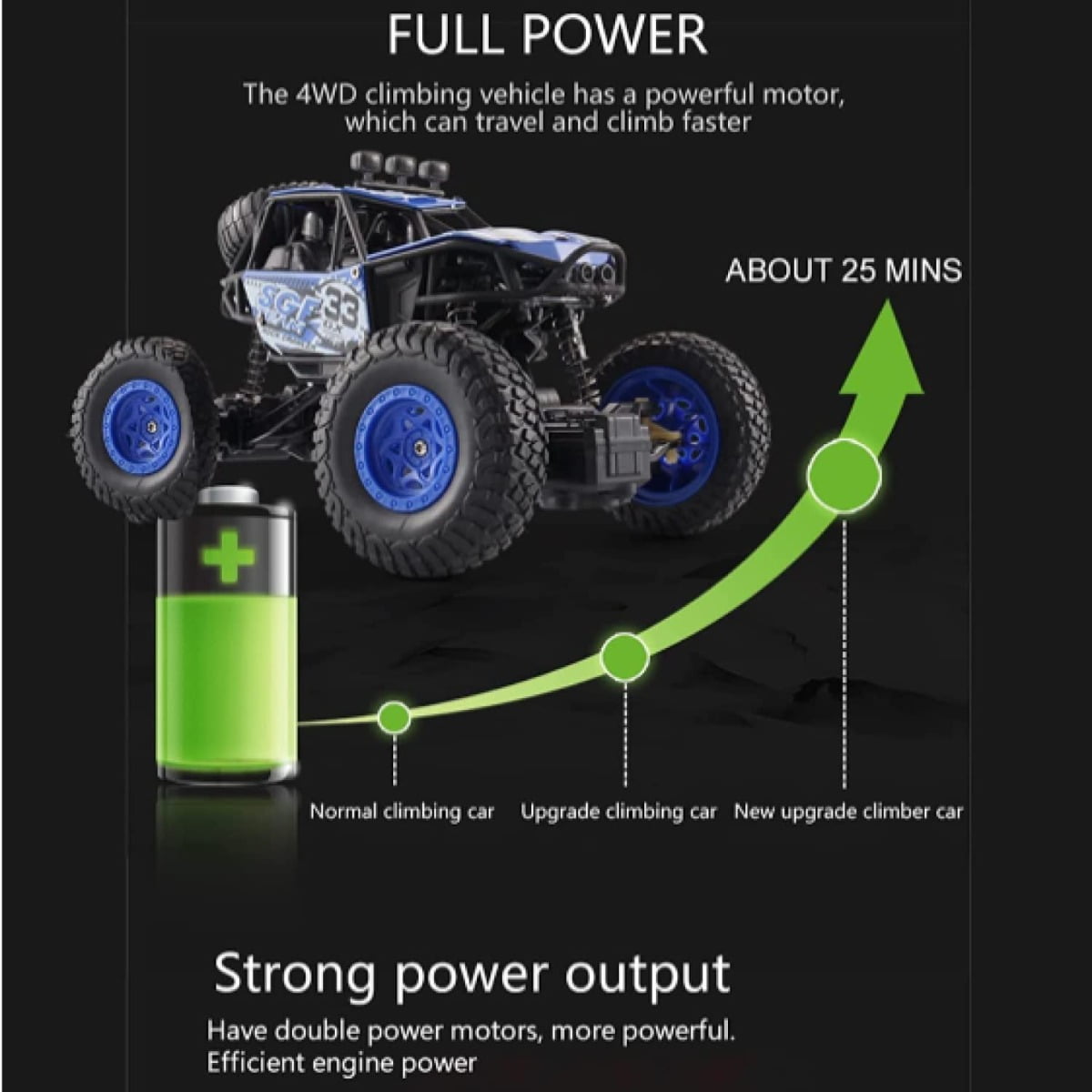 4WD RC Car for Kids, 2.4GHz High Speed Off-Road Buggy Truck, Remote Control Stunt Car Toy for Boys Girls Perfect Birthday Gifts