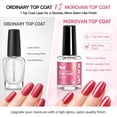 thumbnail image 5 of Morovan Base and Top Coat Nail Polish,15ml Quick Dry, High Shine, No UV Light Needed for Home Manicure, 5 of 9