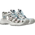 thumbnail image 4 of KEEN Women's Astoria West Sandal, 4 of 6