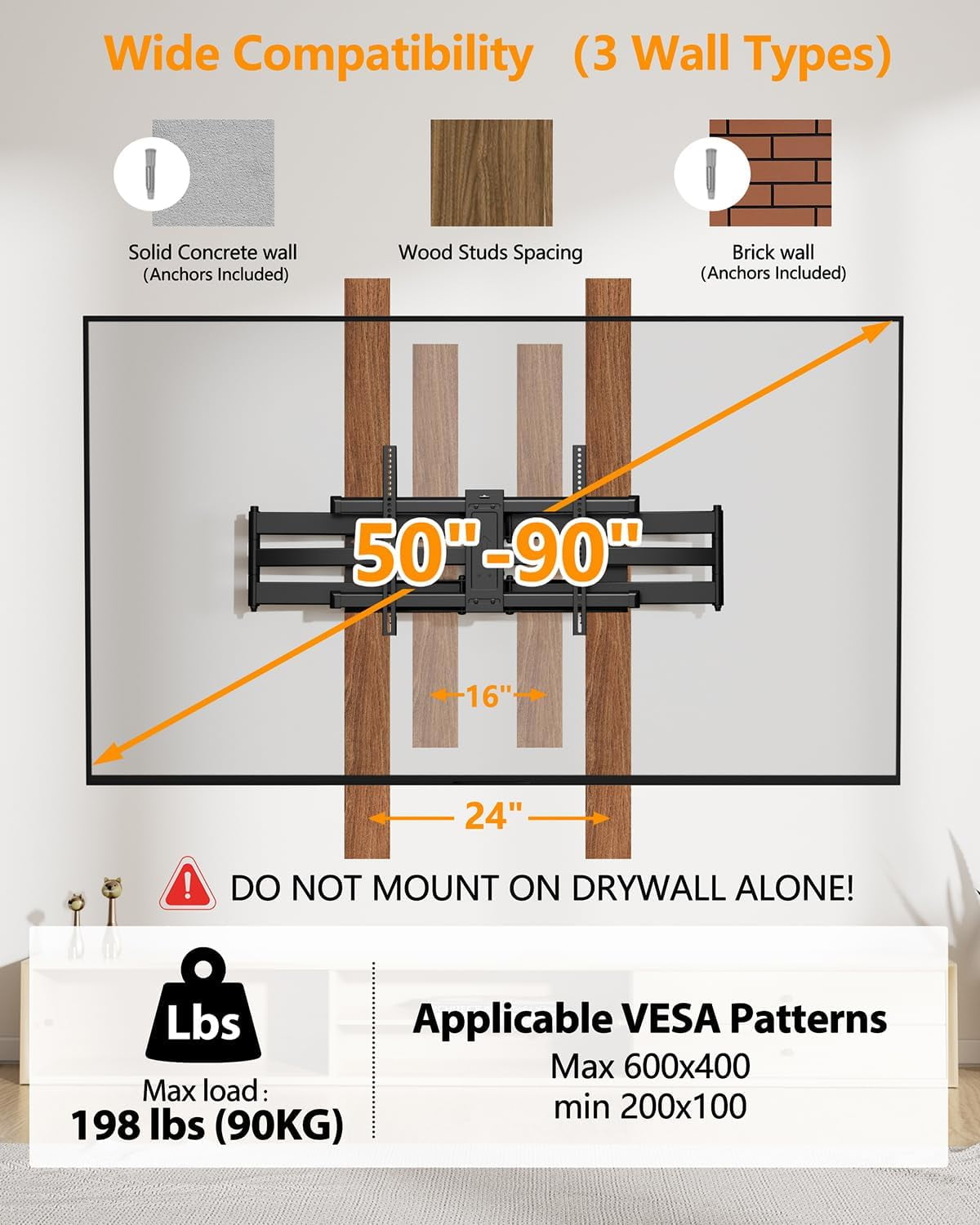 FORGING MOUNT Heavy Duty Long Arm TV Wall Mount with 43" Dual Articulating Arms for Most 50-90 Inch Screens, Full Motion TV Wall Mount Holds 198lbs, 16” 18'' 24” Studs VESA 600x400mm
