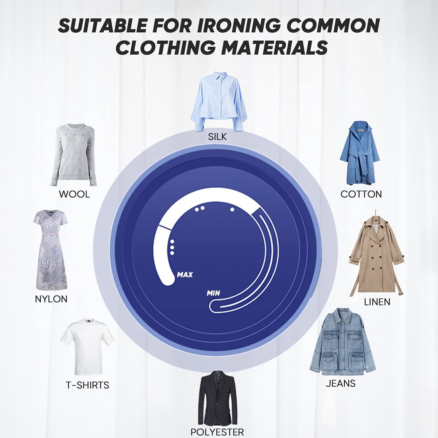 AEMEGO Steam Iron for Clothes Lightweight Portable Iron with Non Stick Ceramic Blue