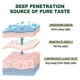 thumbnail image 4 of Underarm deodorant cream, refreshing and effective at eliminating body odor and unpleasant body odor., 4 of 4