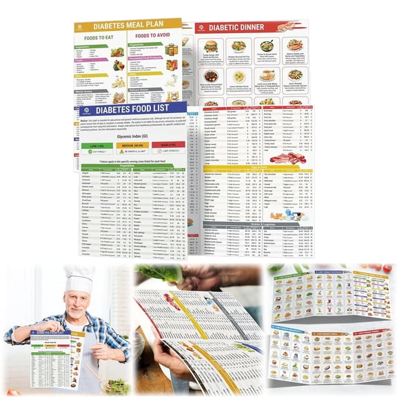 Diabetes Food Chart 2025 - Laminated Meal Planner for Diabetics with Glycemic Index, Serving Sizes, Nutrition Guide & Food to Avoid - Type 1 & 2 Diabetes Diet
