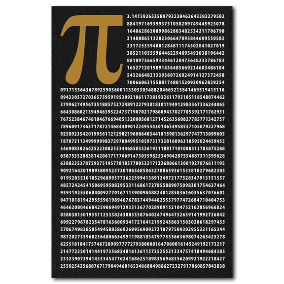 PI Poster  Math and Science Classroom Wall Art with 1801 Decimals, Math Posters for High School & Middle School, Algebra & Mathematician Decor, Cool Teacher Poster, Map of Mathematics