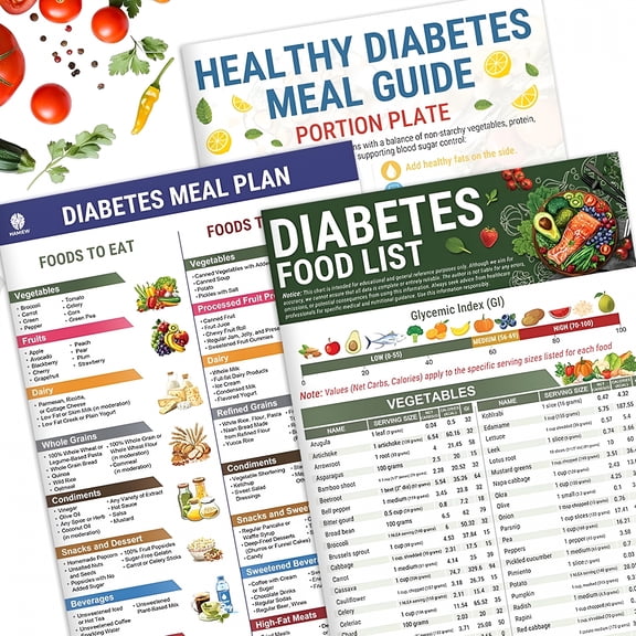 CCOCC 3 Pcs Diabetes Food List,Printable Diabetic Food Chart Brochure,Diabetes Information Chart,Vitamin Low Carb,Meal Planner for Diabetics Type