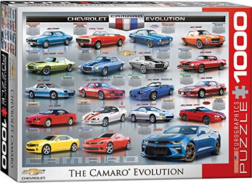 1000-Piece EuroGraphics Corvette Evolution Jigsaw Puzzle
