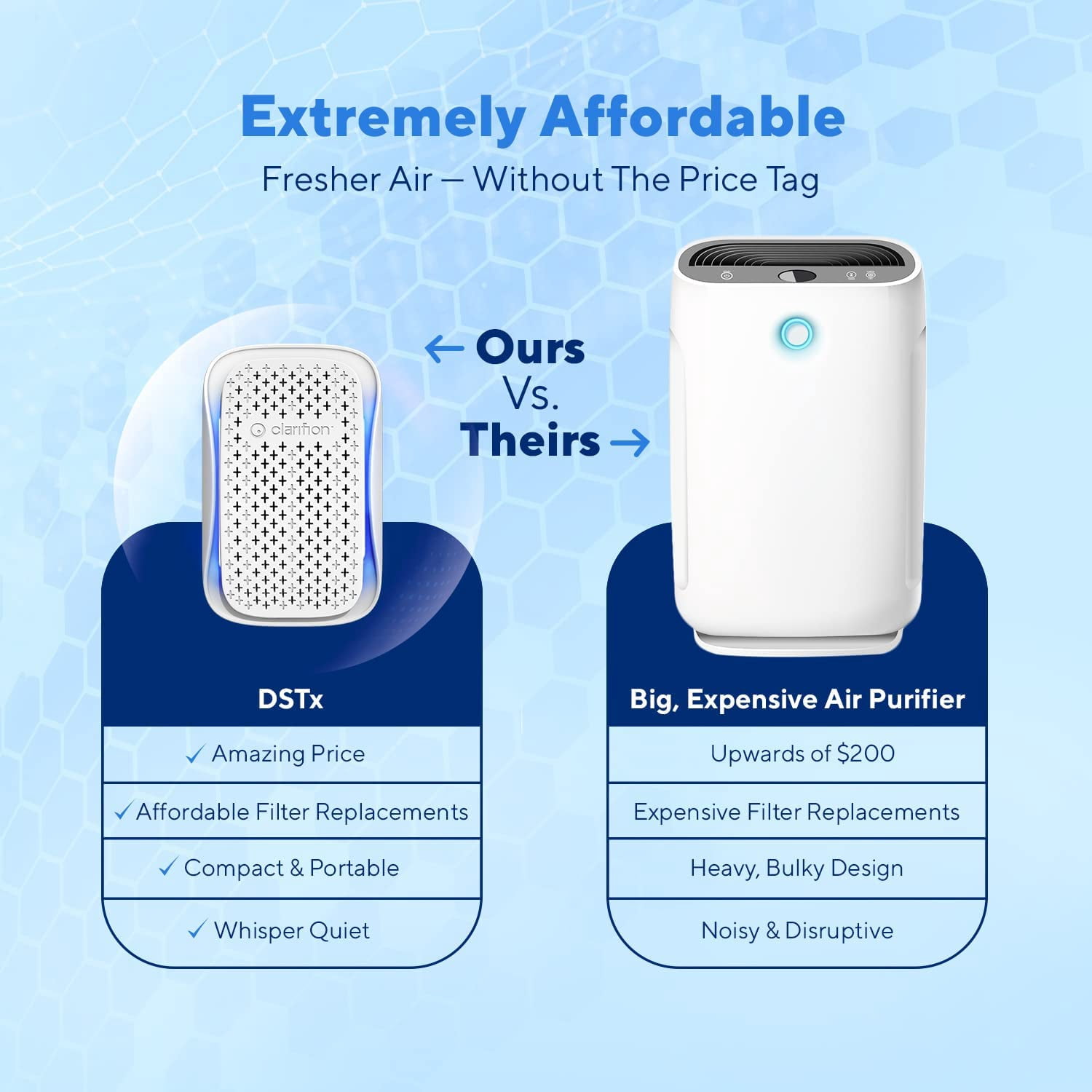 Clarifion DSTx Portable Air Purifier - Plug In Air Ionizer HEPA Air Filter, Mini Personal Air Purifiers For Home Helps Reduce Dust, Smoke, Odor Neutralizer