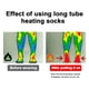 thumbnail image 1 of Calcetines calentados eléctricos Temperatura de 3 niveles a prueba de frío para ciclismo Camping patinaje, 1 of 6