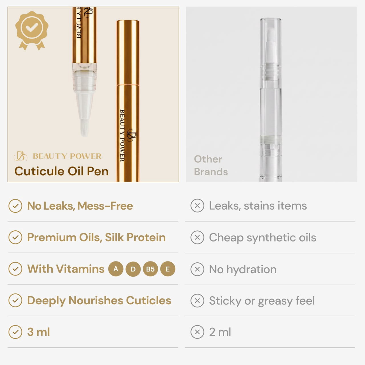 Beauty Power Nail Oil Cuticle Pen - Pineapple - Nail Strengthener & Growth Serum with Vitamin A, D, E, B5, Grapeseed & Natural Oils - Repair for Brittle, Peeling, Thin Nails - Twist Brush Pen