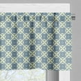 thumbnail image 3 of Ambesonne Mandala Valance Pack of 2, Curvy Floral Motifs, 42"X18", Reseda Green Pale Blue, 3 of 5