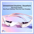 thumbnail image 4 of Renewa Eyelift Device, 2025 Best Under-Eye Massager, Eye Bag Remover Glasses for Remove Dark Circles, Puffy Eyes, Relax Eyes Strain (1Pcs), 4 of 9