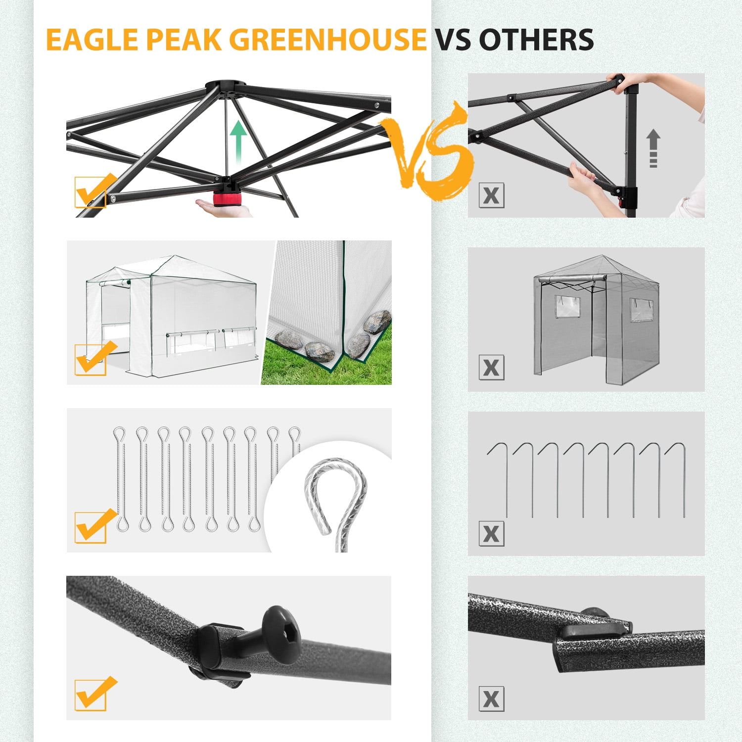 EAGLE PEAK 12x8 Portable Large Walk-in Instant Greenhouse with Support Pole, Pop-up Easy Setup Outdoor Plant Gardening Green House Canopy, White