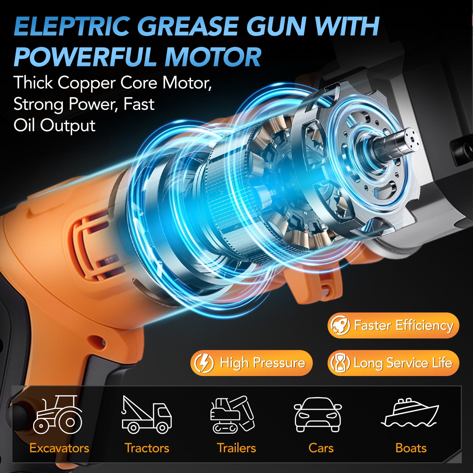 SPBTAR Cordless Grease Gun, 12000 PSI 2-in-1 Electric Grease Gun Kit with 2 * 4.0AH Batteries and Charger, 40” Hose & LED Light for Tractors, Trailers, and Machine Maintenance