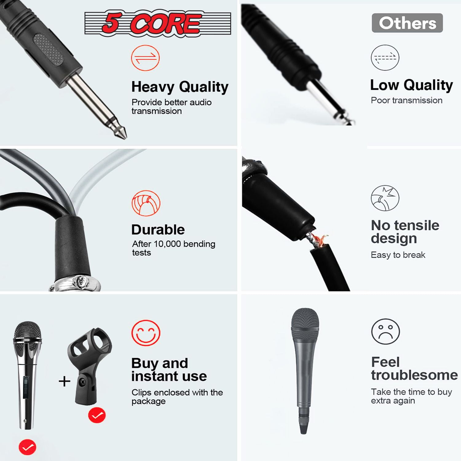 Microphone Dynamic Vocal Handheld Mic Cardioid Unidirectional Microfono w On Off Switch + XLR Audio Cable for Singing Karaoke Public Speaking & Parties - PM 817 CH