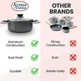 thumbnail image 6 of Alpine Cuisine 6 Quart Non-stick Stock Pot with Tempered Glass Lid and Carrying Handles, Multi-Purpose Cookware Aluminum Dutch Oven for Braising, Boiling, Stewing, 6 of 8