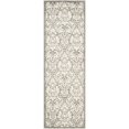 thumbnail image 2 of Safavieh Amherst Dark Grey Indoor Outdoor Rug - Runner 2'3" x 9', 2 of 2