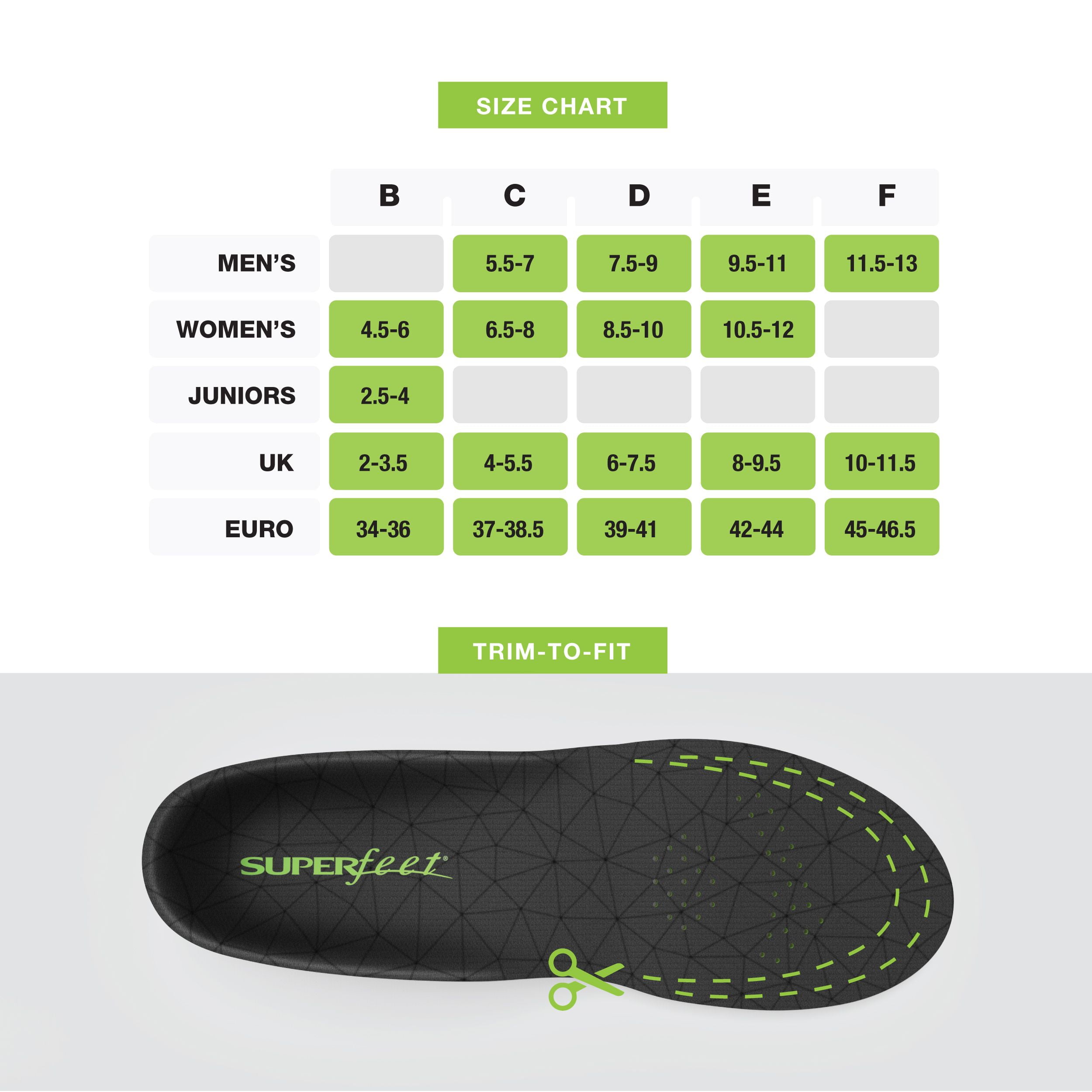Superfeet FLEXmax Foam Insoles for Walking & Running, Shoe