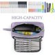 thumbnail image 2 of Big Capacity Pencil Case Organizer, Canvas Pen Pencil Pouch with Handle, Stationery Storage Cosmetic Bag for Middle High School College Students Girls, 2 of 4