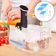 thumbnail image 4 of Bolsas Sous Vide BLESIY 15 Bolsas reutilizables de almacenamiento de alimentos al vacío 3 tamaños, 4 of 8