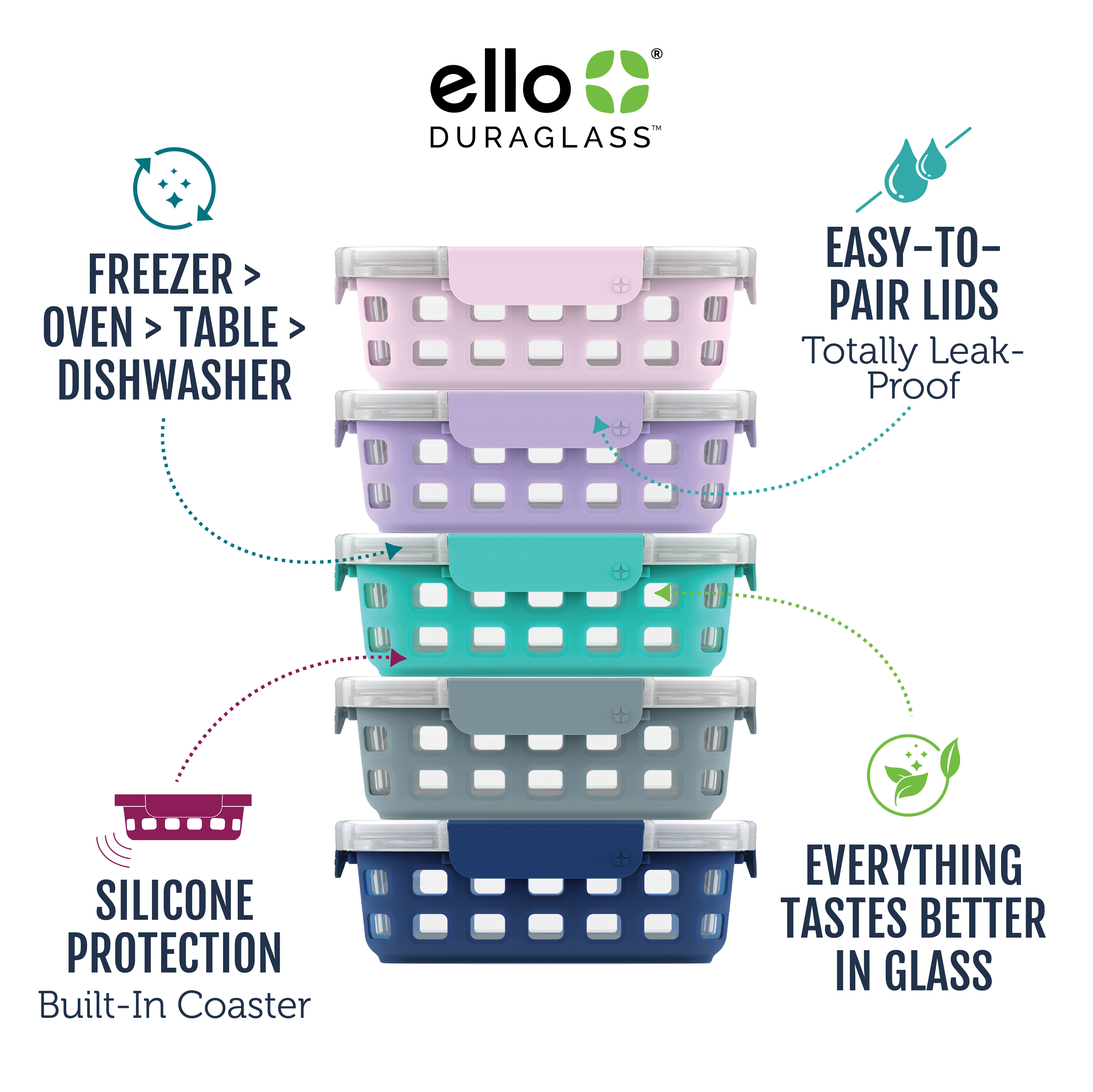 Ello Duraglass 10-Piece Glass Food Storage Container Set photo 3