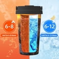 thumbnail image 5 of Gukieu Lizard With Sunglasses Sunset Print Insulated Coffee Cup, Portable Stainless Steel Vacuum Cup with Lid, Unisex, Suitable for Office, Cafe, Car, 5 of 8