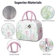 thumbnail image 4 of Lunch Bag Lunch Box for Women Reusable Insulated Lunch Bags,Water-Resistant Seashell Pattern Cooler Lunch Tote Bag, Large Capacity for Work Travel Picnic, 4 of 6