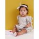 thumbnail image 4 of Butterick Baby's Diadema Bloomers Peleles y Vestido Patrón de Costura Kit Código de Diseño B6950 Tallas XS-S-M-L Multicolor, 4 of 5