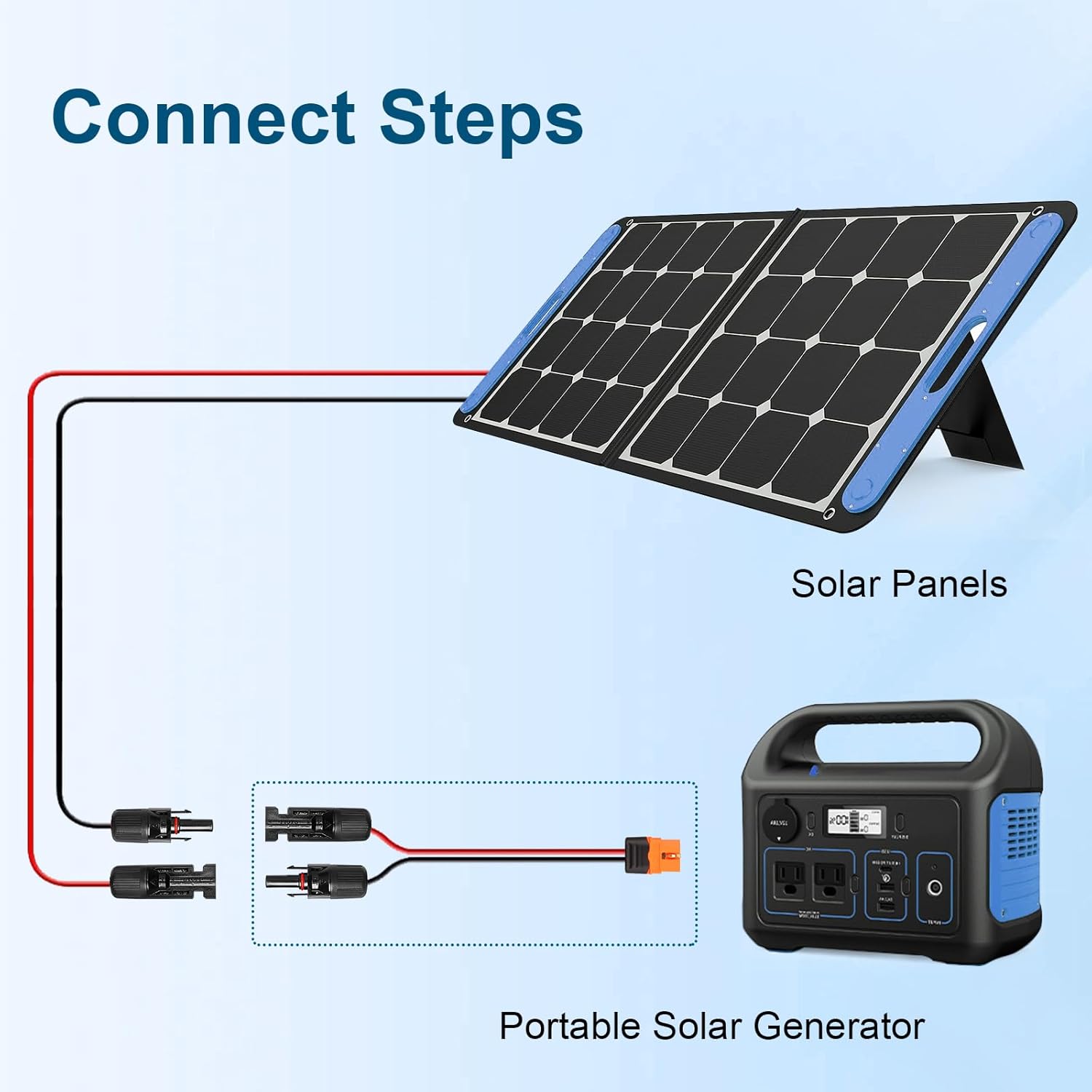 MOOKEERF 12AWG Solar to XT60i Cable 20FT