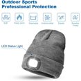 thumbnail image 2 of MAMOWEAR Winter Mens Beanie with LED Light, Rechargeable Led Headlamp Hat, Warm Knit Hat for Winter Safety, for Outdoor Dog Walking Men Women Dad, 2 of 7