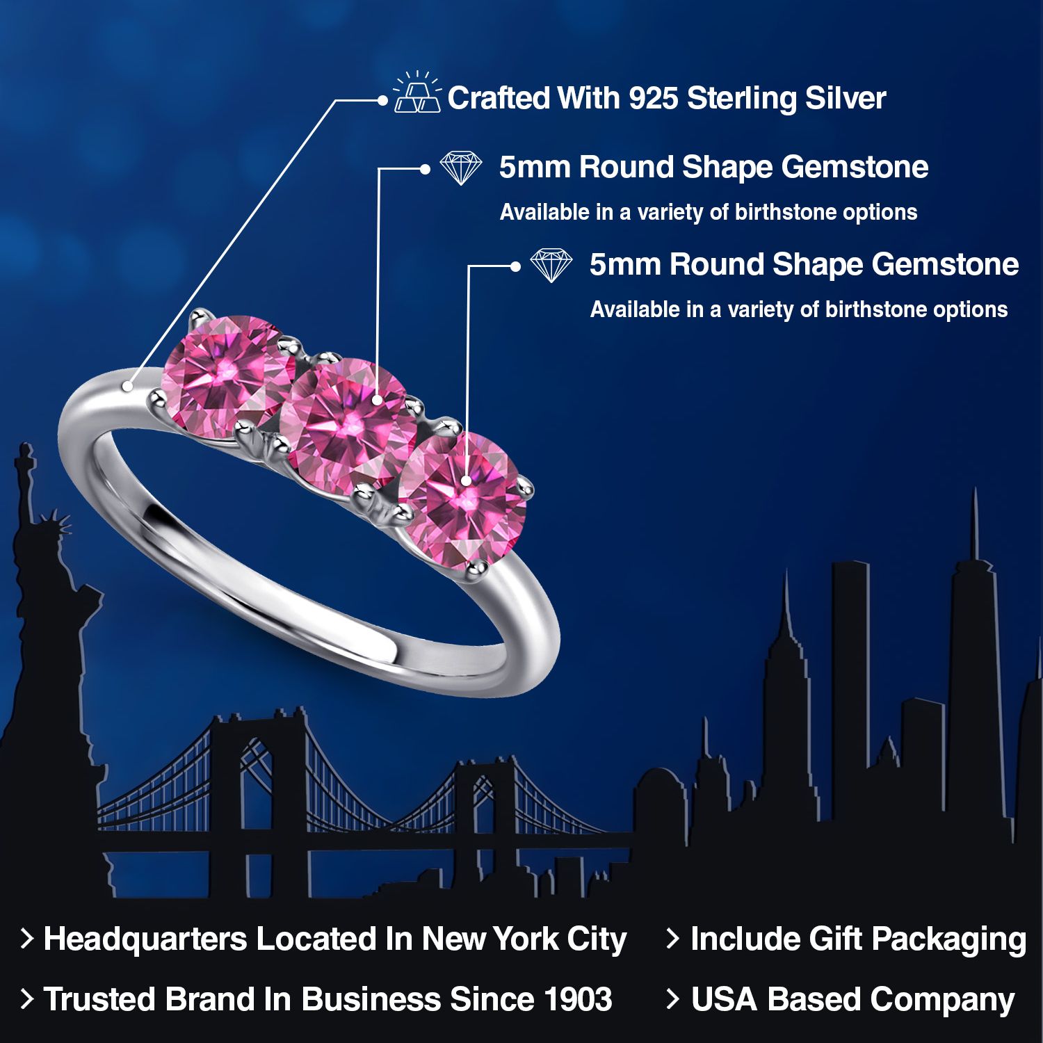 Gem Stone King 925 Sterling Silver Pink Moissanite Engagement Ring for Women | 1.50 Cttw | Round 5MM | Gemstone Birthstone | Size 5