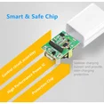 thumbnail image 4 of 2 Pack Universal 5V 1A Us Plug Usb Ac Wall Charger Power Adapter For Smart Phone, 4 of 6