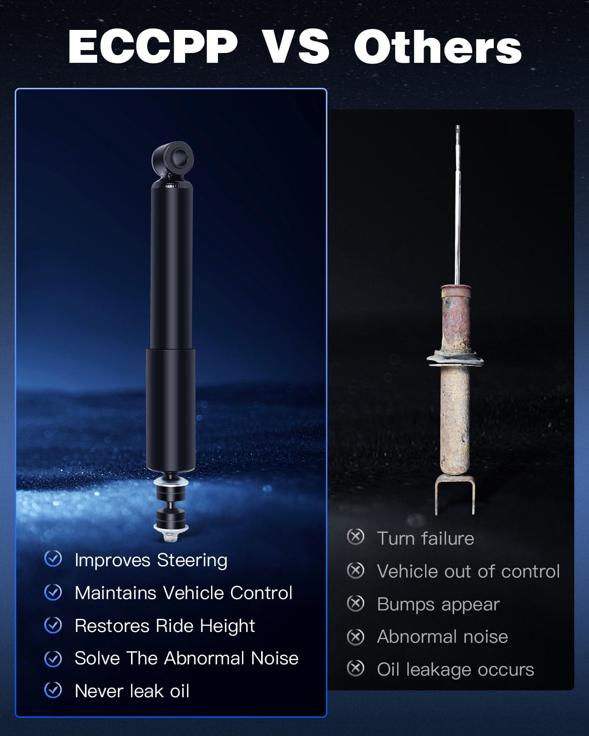 Shocks,ECCPP Front Rear Shocks Absorbers 4Runner for Toyota Fits 1984-1989 for Toyota 4Runner,1986 1987 19881989 1990 1991-1995 for Toyota Pickup Auto Shocks Gas Struts 344202 344428 KG5462 (Set of 4)