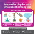 thumbnail image 6 of SmartyKat Hot Pursuit Electronic Concealed Motion & Light Cat Toy with Faux Fur Wand, 6 of 10