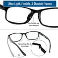 thumbnail image 3 of HealthSmart Blue Light Blocking Reading Glasses, Pack of 5, Black, 2X magnification, UV/UVA/UVB protection, Ultra-light, Flexible, Spring Hinges that Fit All Face Types, Durable Frames, 3 of 5