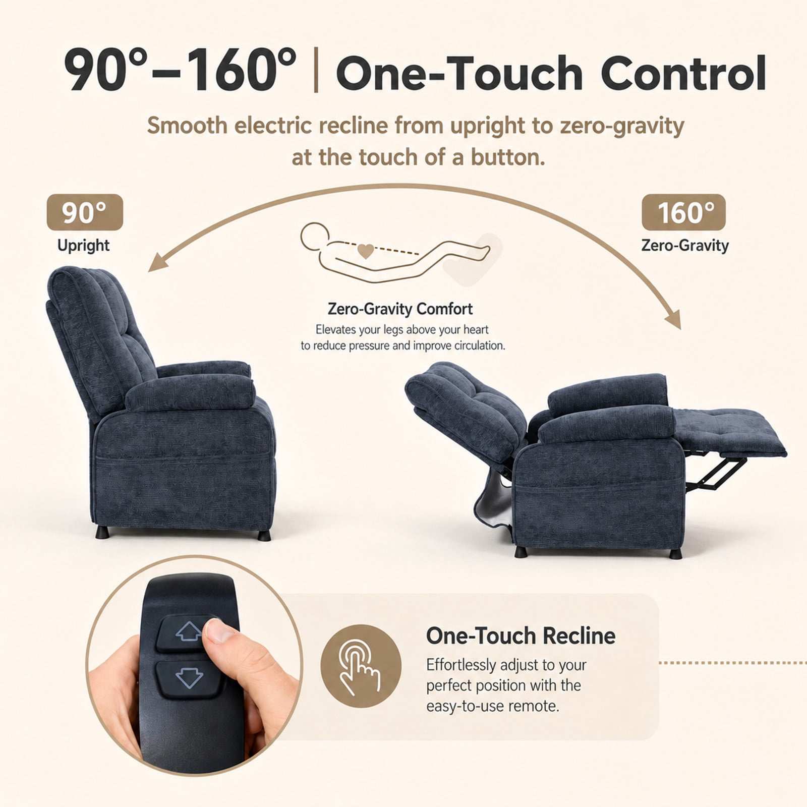 Leumius Recliner Chair, Ergonomic Tufted Cushion Single Recliner with Chenille Fabric, Side Storage Pocket, Anti-Slip Wooden Legs, 300lbs Capacity for Living Room Bedroom Gaming Lounge,Blue