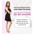 thumbnail image 2 of Bas de Compression en Microfibre Graduée pour Femmes, Beige, Idéal pour les Besoins d'Irrigation, 2 of 5