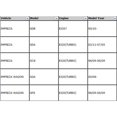 thumbnail image 4 of Arnés profesion del temporizador 04-06sty 4103-RF002 para GDB de GGA, duradero [Fácil instalación] Yotijar Arnés Turbo Timer, 4 of 6