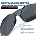thumbnail image 3 of Gafas de seguridad Amoolo, lentes tintadas de humo oscuro a granel (24 unidades), 3 of 7