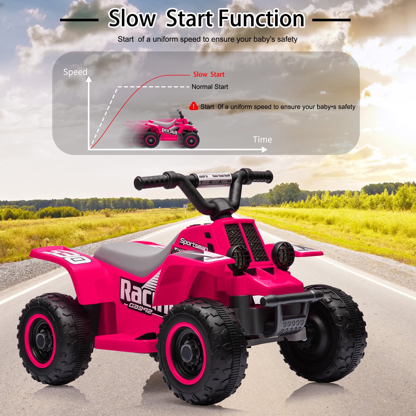 Telyswee 6V Kids Ride On Car, 4-Wheeler Quad ATV Play Car for Kids, 1.76MPH Max Speed, Ride On Toy for Boys & Girls Gift, Rubber Handles, Push-Button Accelerator