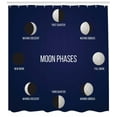 thumbnail image 3 of Ambesonne Half Moon Shower Curtain, Crescent Phase Astronomy, 69"Wx84"L, Violet Blue Tan, 3 of 3