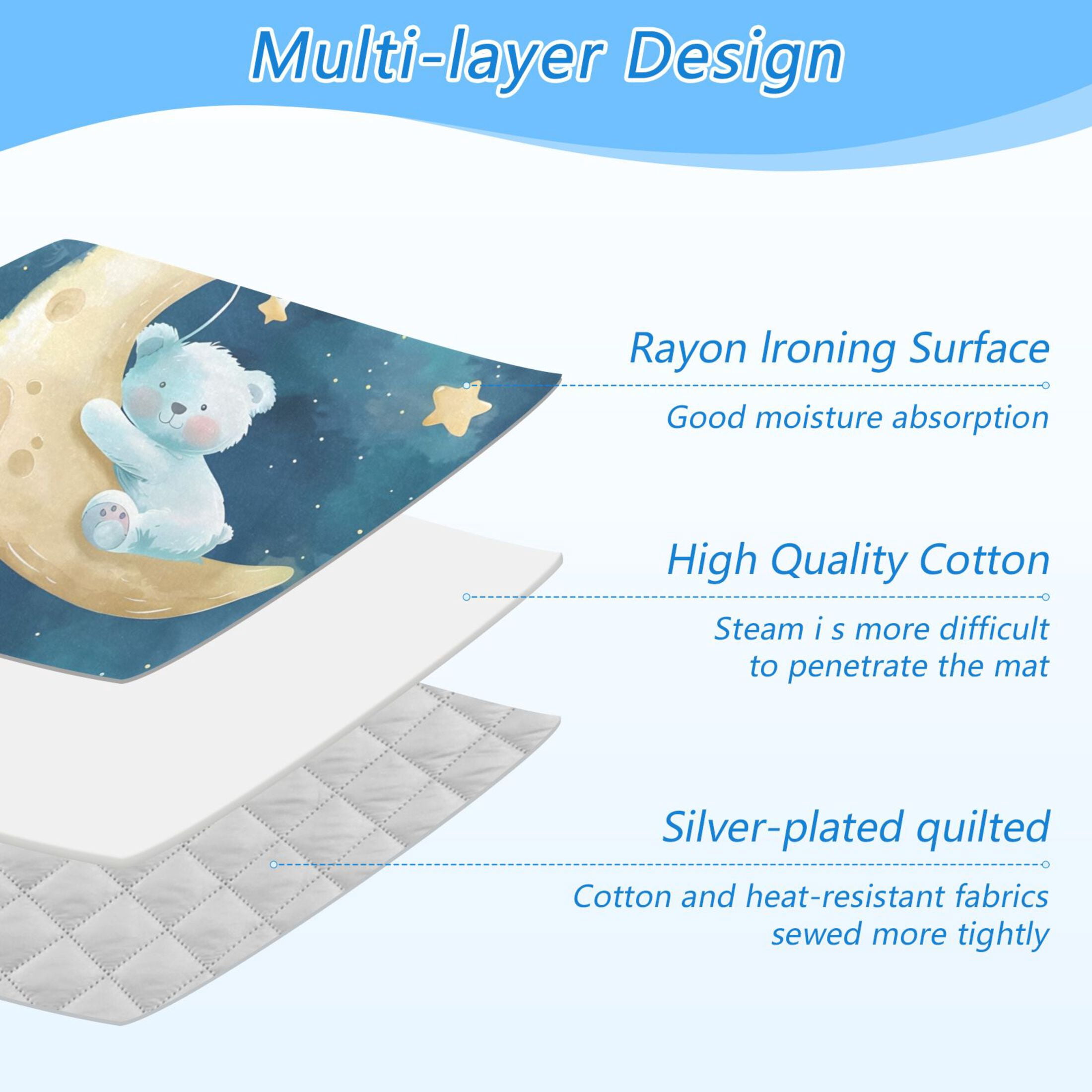 Bear Hug The Moon Stars Ironing Mat Blanket Portable Travel Ironing Pad Heat Resistant Pad 47.2" x 27.6”