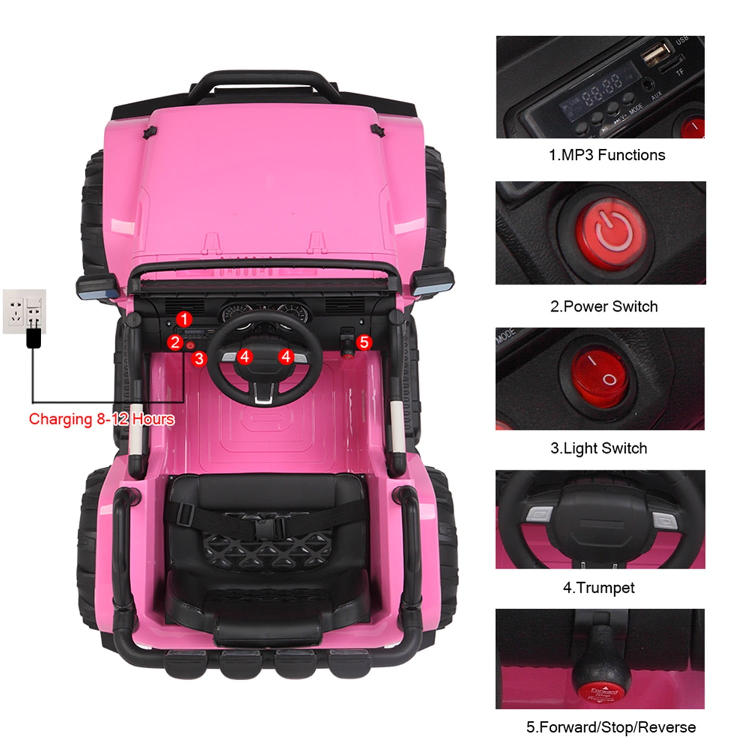 CIPACHO Remodeled Dual Drive 12V Kids Ride On Car Toy 45W * 2 Batter with 2.4G Remote Control, Pink