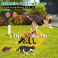 thumbnail image 3 of Repelente de gatos para exteriores, repelente ultrasónico para gatos, repelente de perros resistente al agua IP66, carga solar, carga USB para prevenir perros y gatos, pájaros, para jardines,, 3 of 5
