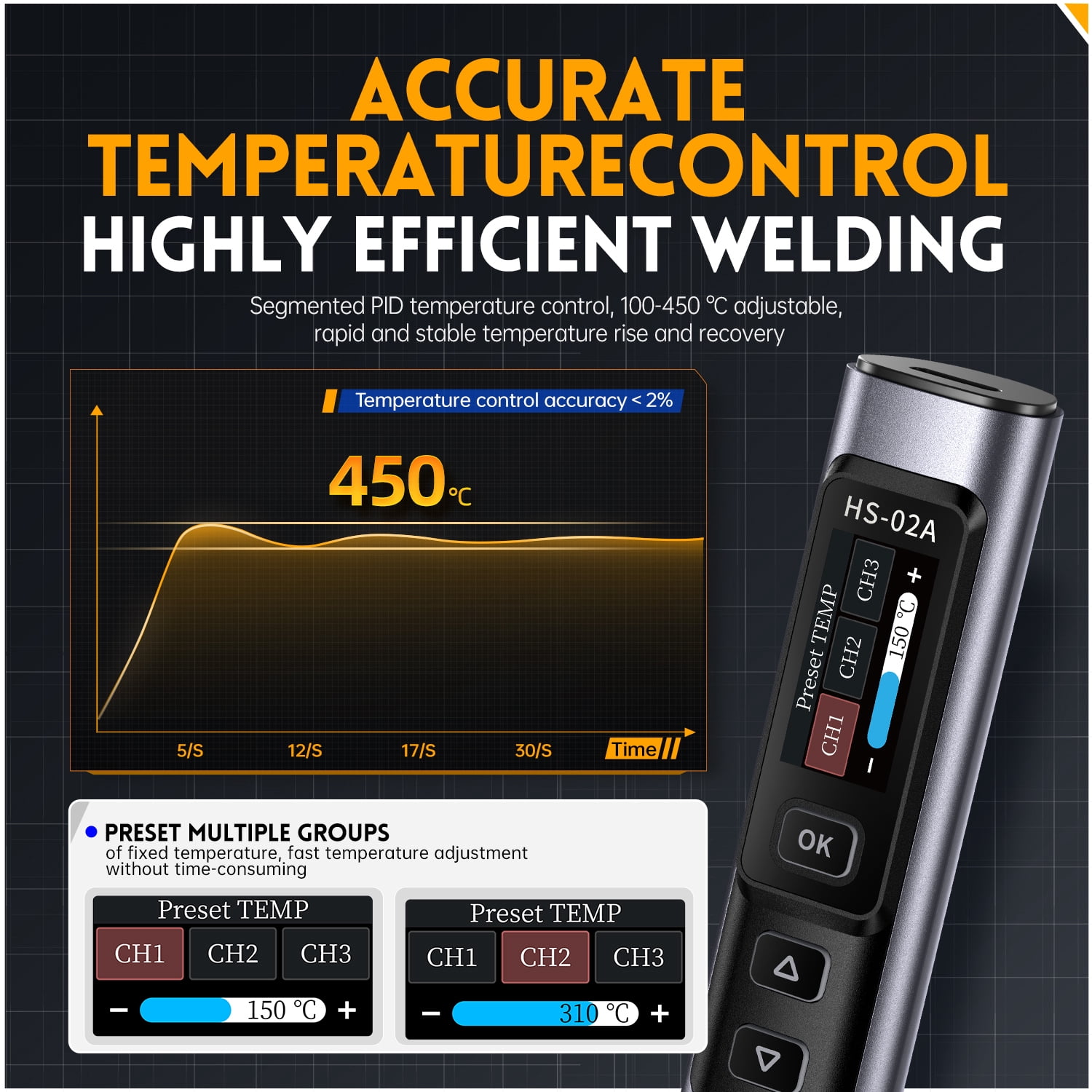 FNIRSI HS-02 intelligent soldering iron 100W portable thermostatic soldering station soldering pen home maintenance welding